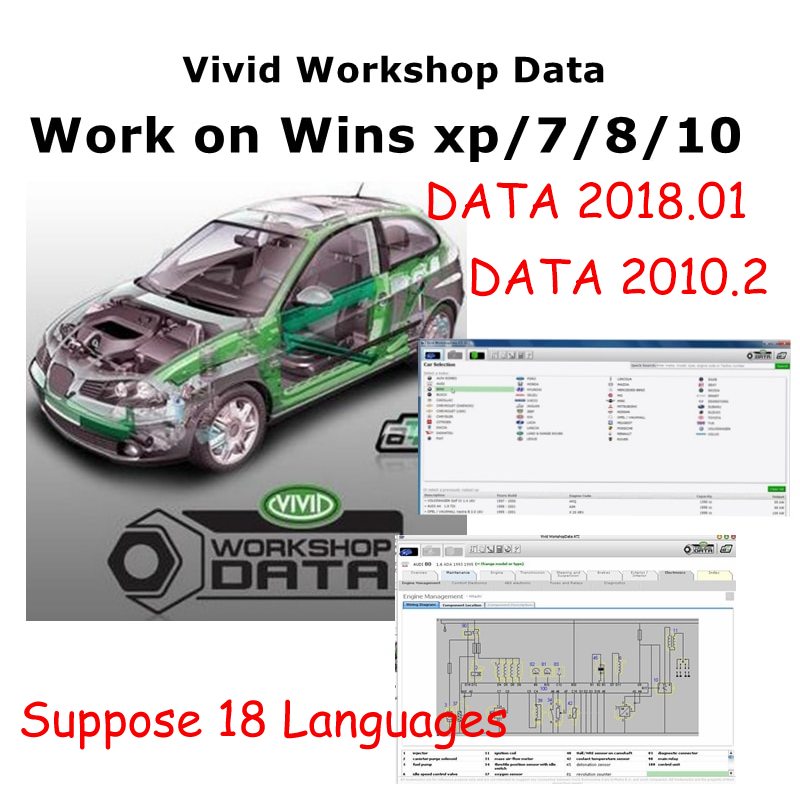 Workshop Tools Diagram - 2018 или 2010 автомобильные яркие данные