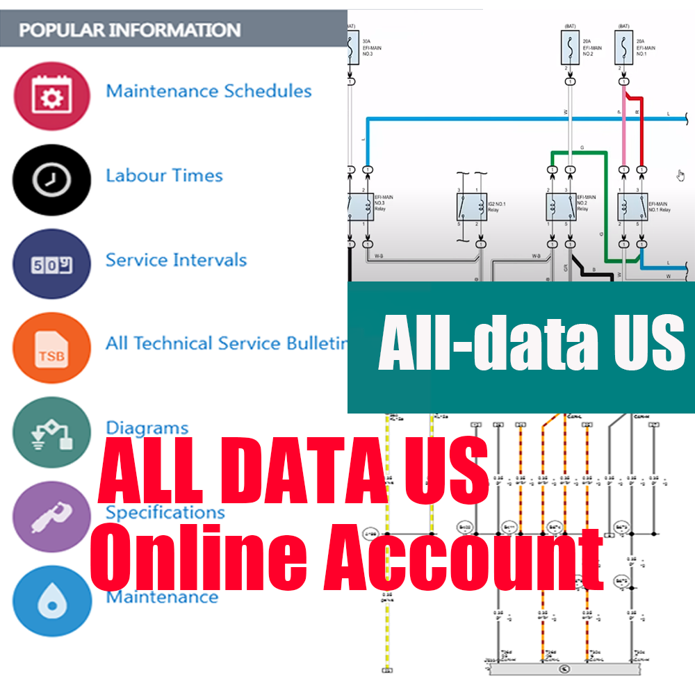 Онлайн-версия программы Alldat – обзор и цена Workshop Tools Diagram
